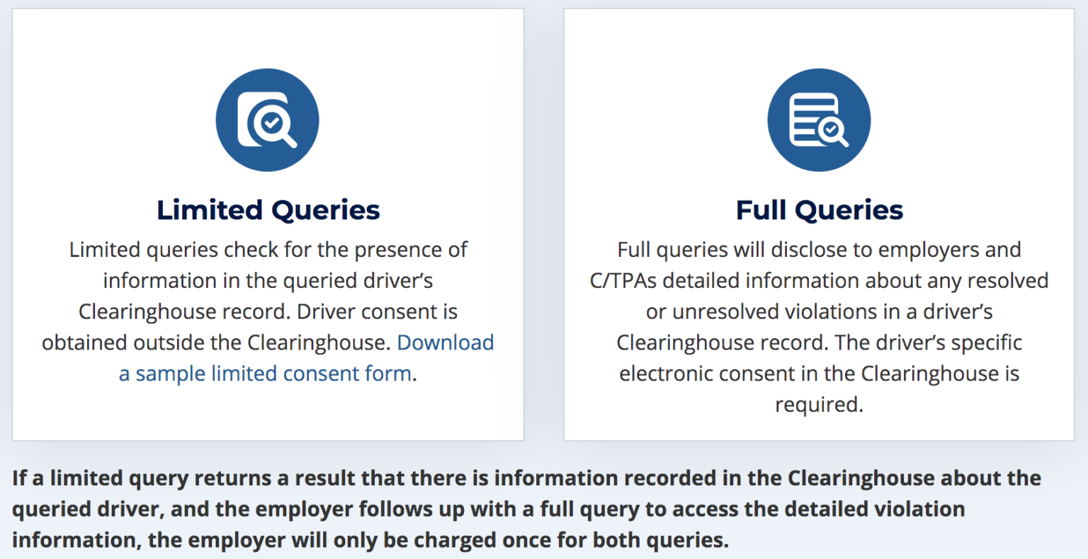 FMCSA DOT Clearinghouse