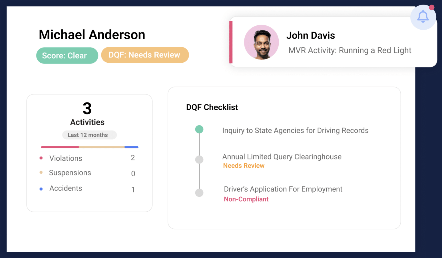 Manage DQ Files
